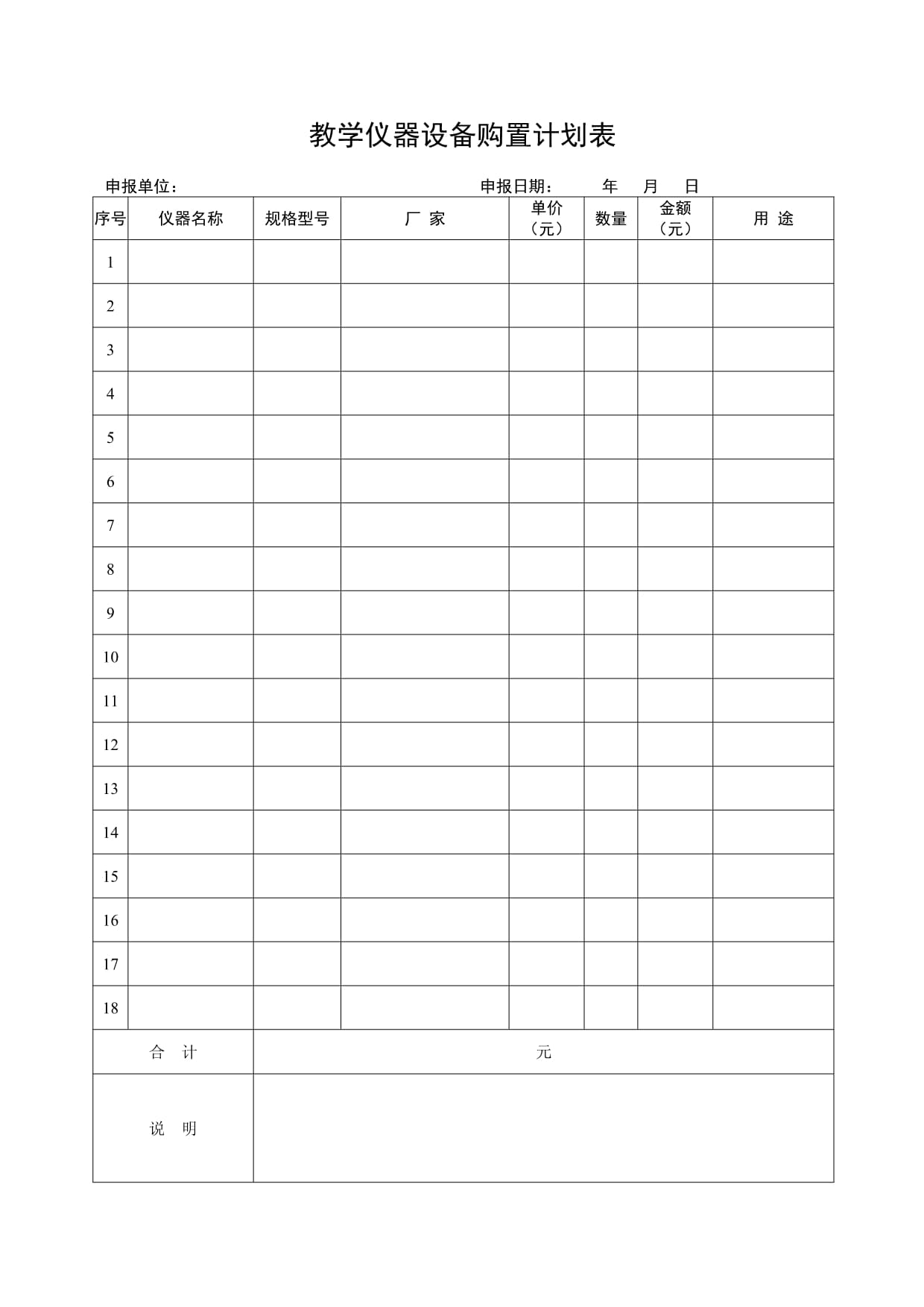 教學儀器設備購置計劃表 優化實驗教學的實踐思路